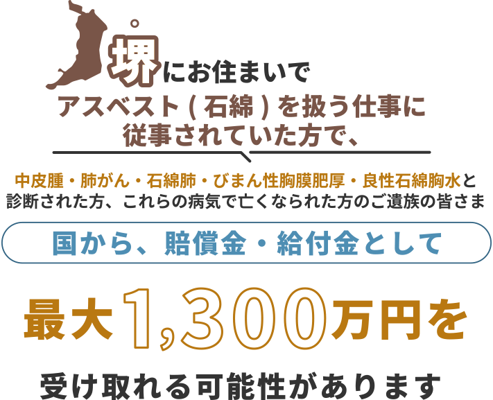 堺にお住まいで、アスベスト(石綿)を扱う仕事に従事されていた方で中皮腫・肺がん・石綿肺・びまん性胸膜肥厚・良性石綿胸水と診断された方、これらの病気で亡くなられた方のご遺族の皆さま 国から、賠償金・給付金として 最大1,300万円を 受け取れる可能性があります